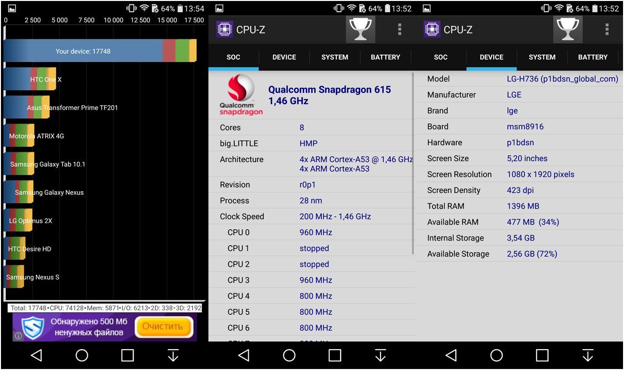 Обзор смартфона LG G4s: кожзаменитель (обзор, смартфона, кожзаменитель, задней панели) Обзор смартфона LG G4s: кожзаменитель