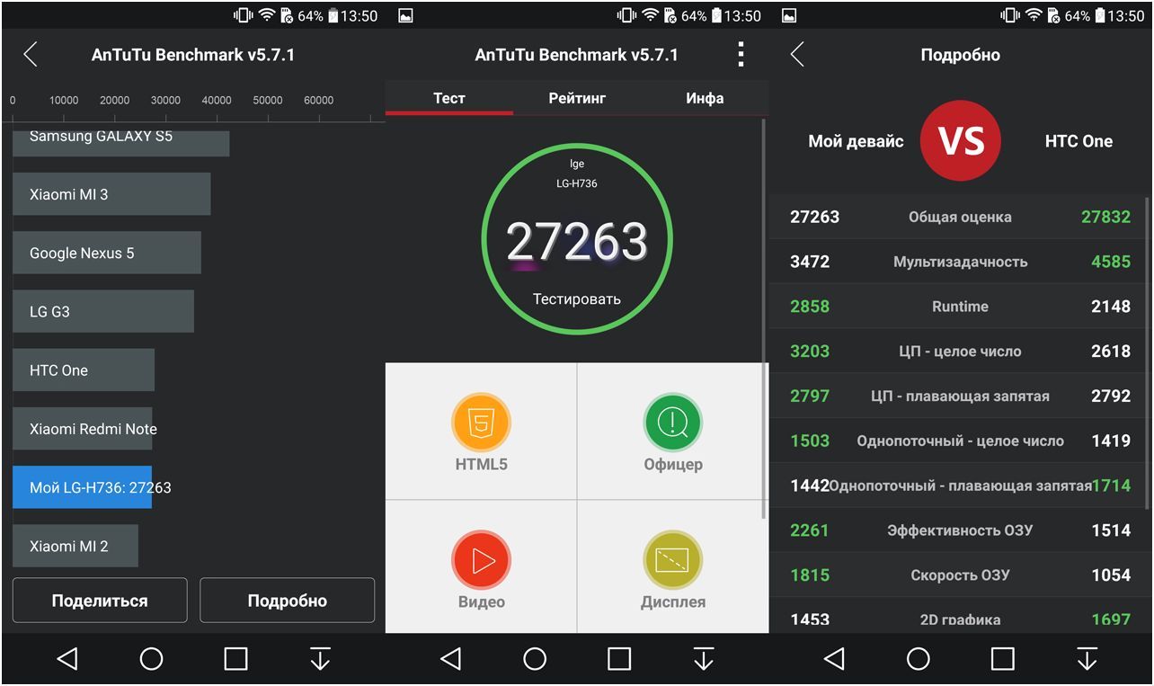 Обзор смартфона LG G4s: кожзаменитель (обзор, смартфона, кожзаменитель, задней панели) Обзор смартфона LG G4s: кожзаменитель