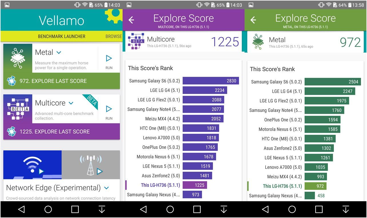 Обзор смартфона LG G4s: кожзаменитель (обзор, смартфона, кожзаменитель, задней панели) Обзор смартфона LG G4s: кожзаменитель
