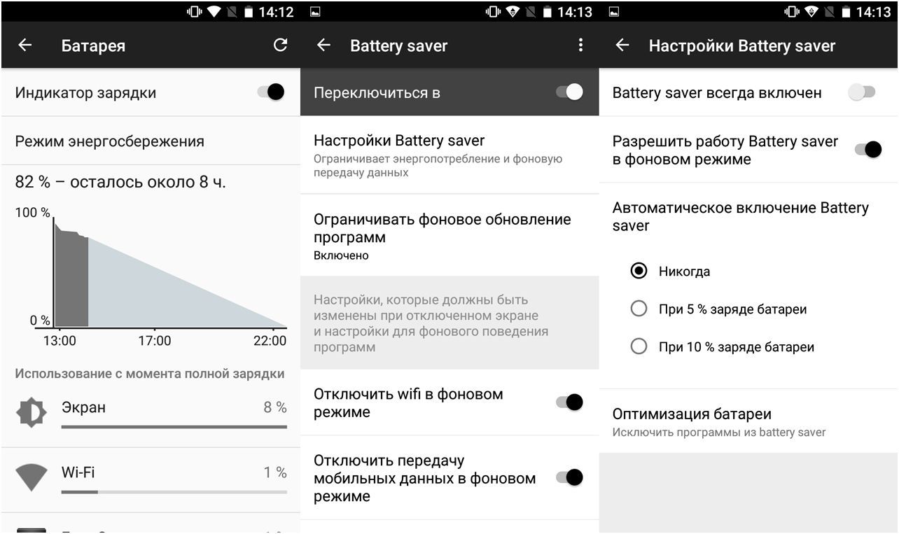 Обзор смартфона Lumigon T3: 100 "лошадей" в Ferrari