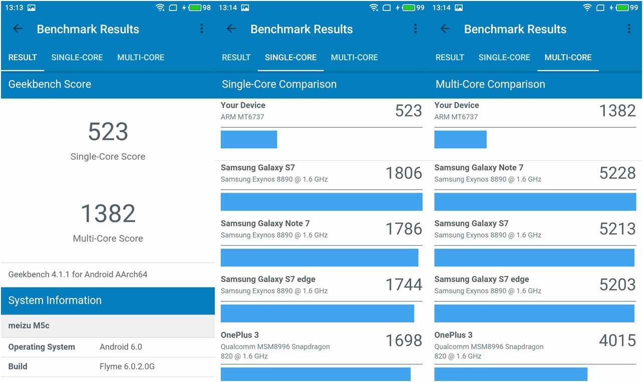 Обзор смартфона Meizu M5c: мал да недорог