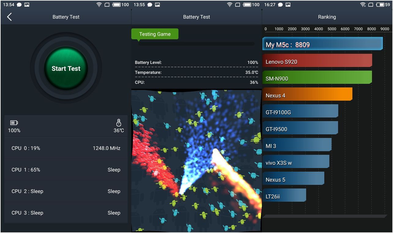 Обзор смартфона Meizu M5c: мал да недорог