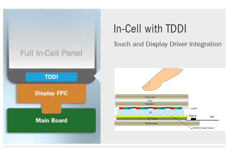Обзор смартфона Meizu MX6: первый после флагмана
