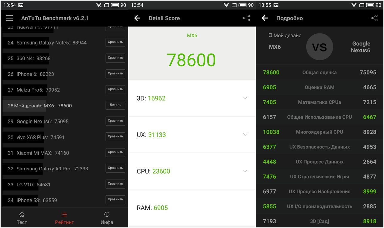 Обзор смартфона Meizu MX6: первый после флагмана