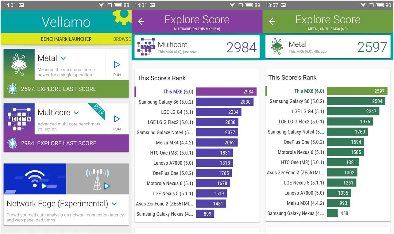 Обзор смартфона Meizu MX6: первый после флагмана