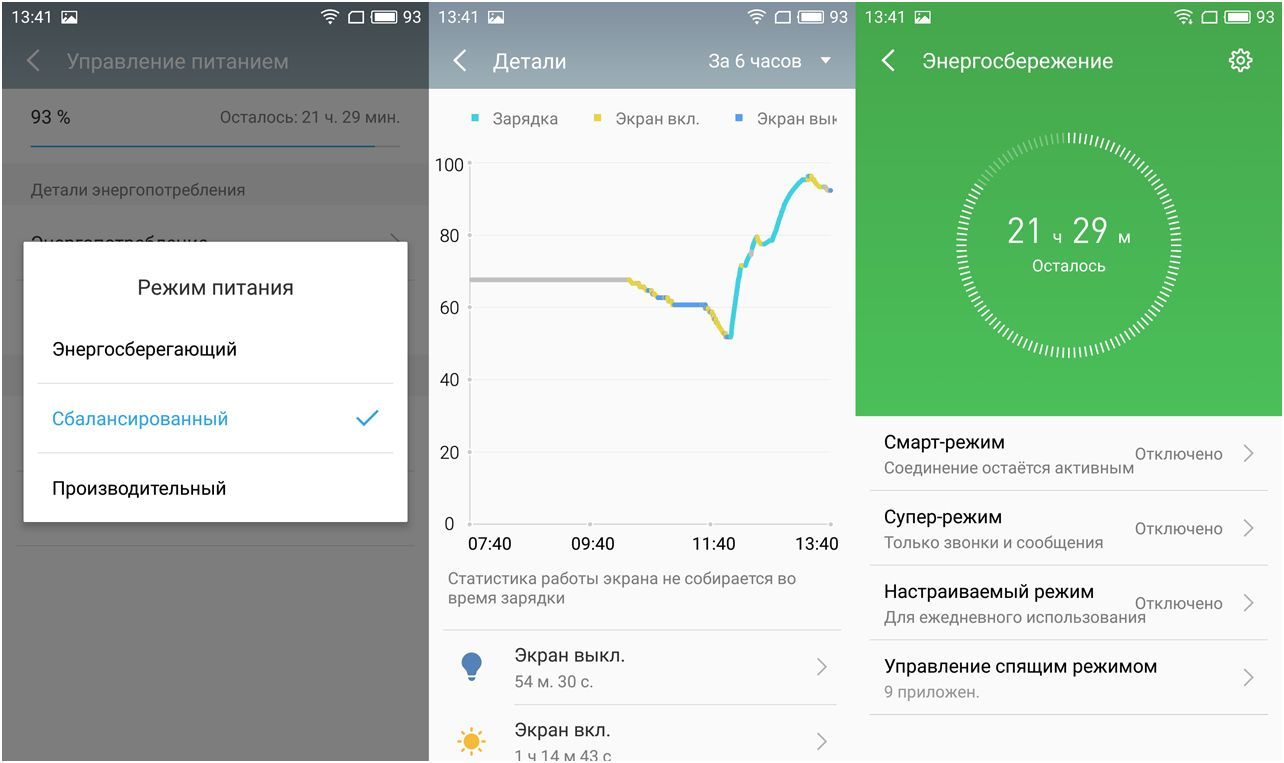 Обзор смартфона Meizu MX6: первый после флагмана