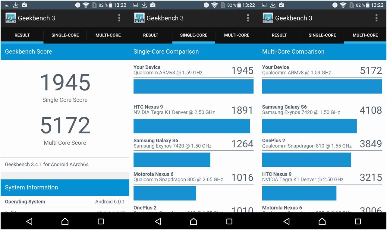 Обзор смартфона Sony Xperia X Performance: глава семейства "Икс"