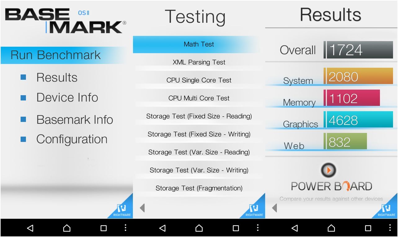 Обзор смартфона Sony Xperia X Performance: глава семейства "Икс"