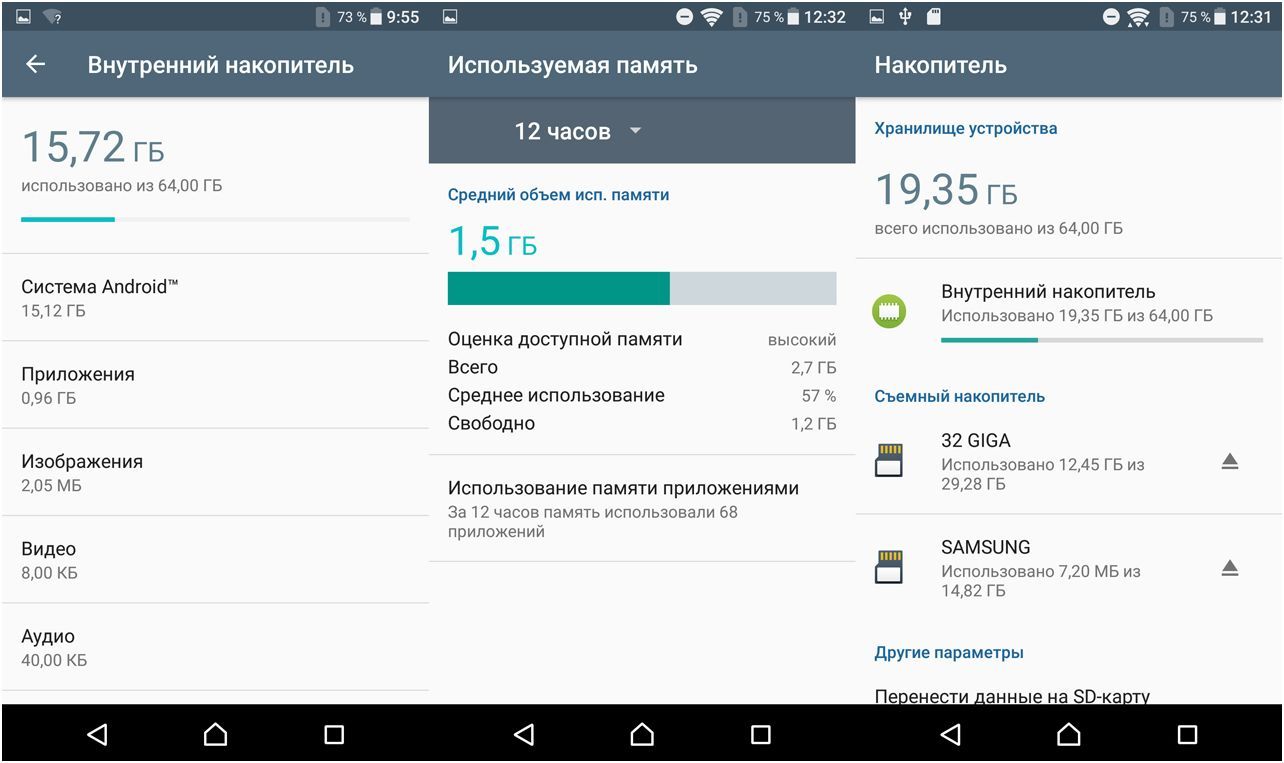 Обзор смартфона Sony Xperia X Performance: глава семейства "Икс"