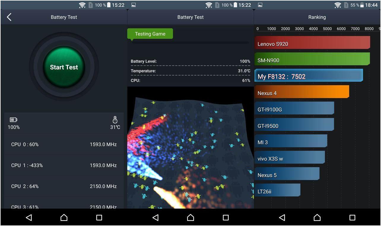 Обзор смартфона Sony Xperia X Performance: глава семейства "Икс"