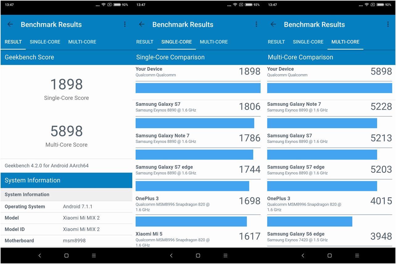 Обзор смартфона Xiaomi Mi Mix 2: керамический, мощный, безрамочный