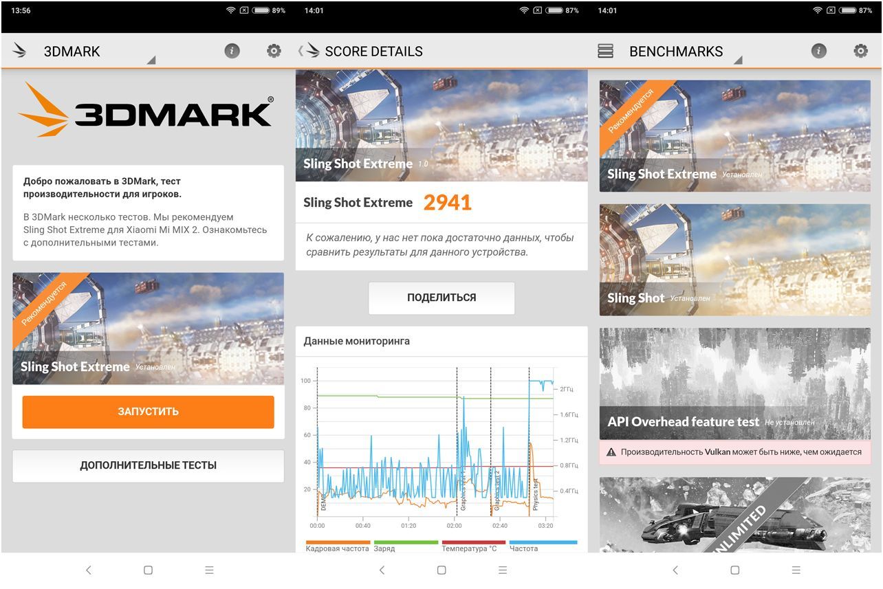 Обзор смартфона Xiaomi Mi Mix 2: керамический, мощный, безрамочный