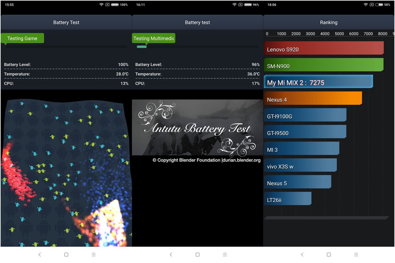 Обзор смартфона Xiaomi Mi Mix 2: керамический, мощный, безрамочный