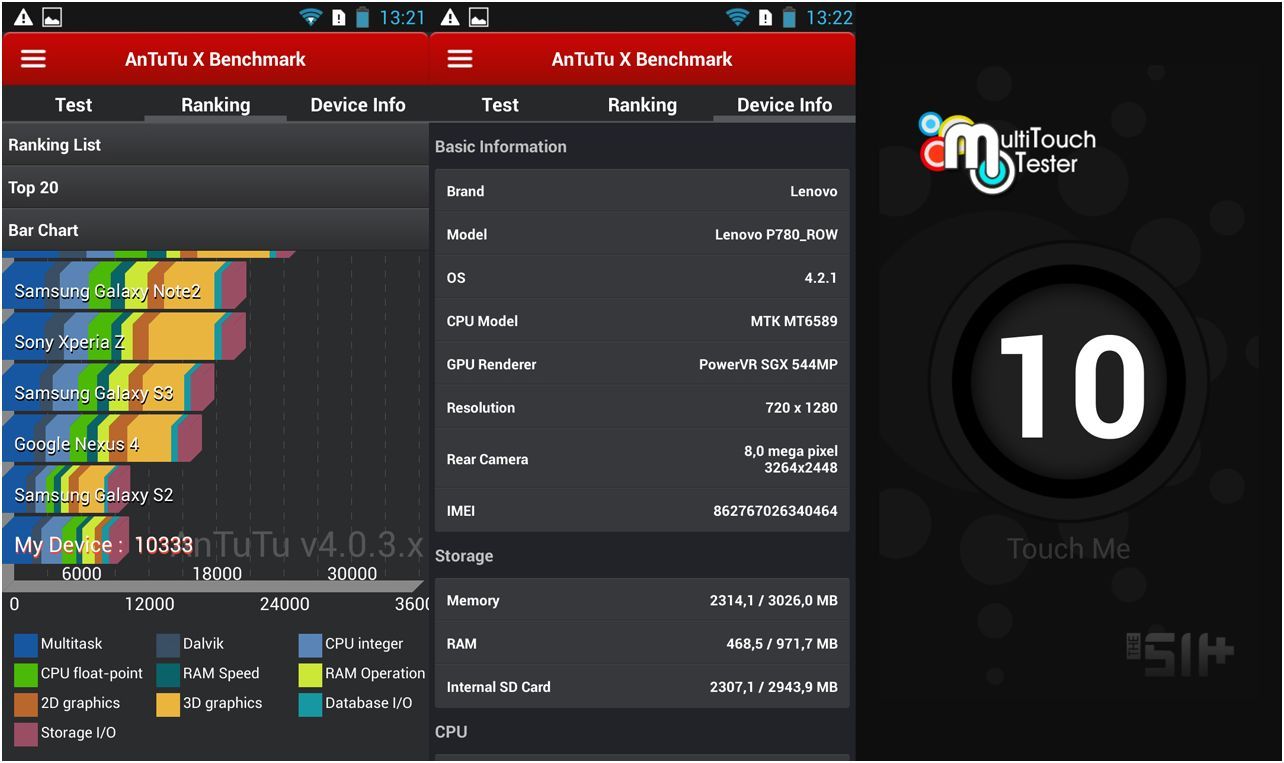 Профессиональный долгожитель. Обзор смартфона Lenovo P780 (профессиональный, долгожитель, обзор, смартфона, lenovo) Профессиональный долгожитель. Обзор смартфона Lenovo P780
