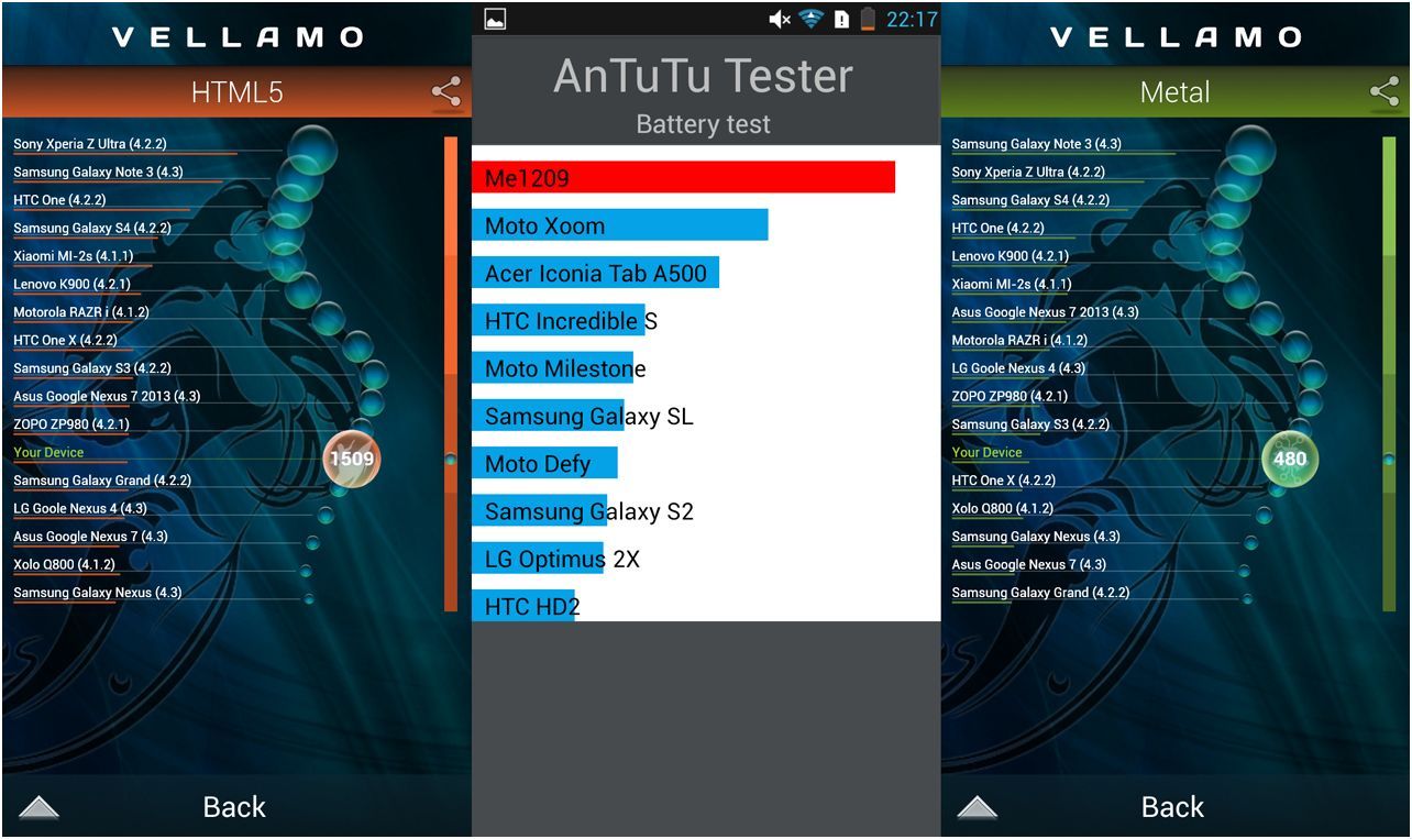 Профессиональный долгожитель. Обзор смартфона Lenovo P780 (профессиональный, долгожитель, обзор, смартфона, lenovo) Профессиональный долгожитель. Обзор смартфона Lenovo P780