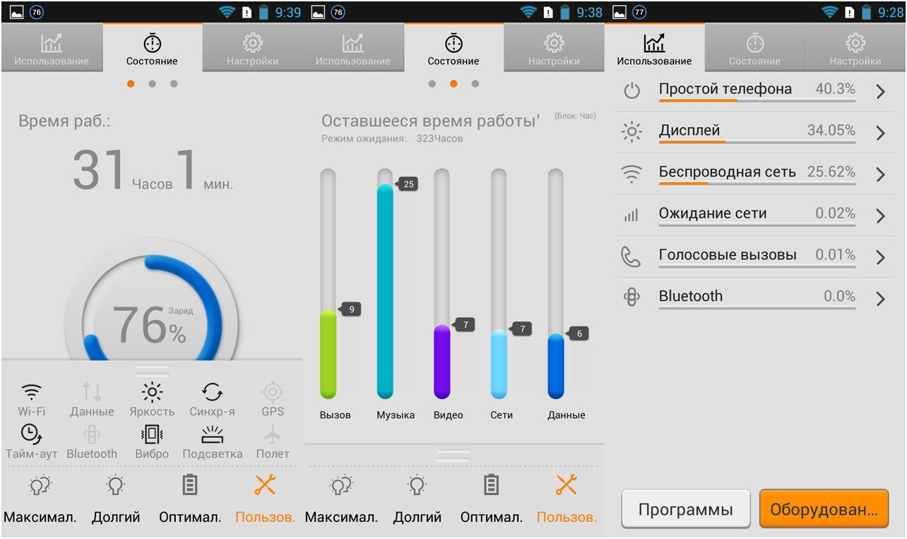 Профессиональный долгожитель. Обзор смартфона Lenovo P780 (профессиональный, долгожитель, обзор, смартфона, lenovo) Профессиональный долгожитель. Обзор смартфона Lenovo P780