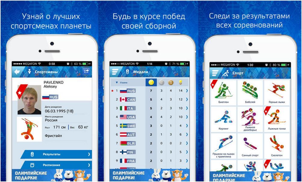 Следим за Сочи: 7 лучших "олимпийских" приложений