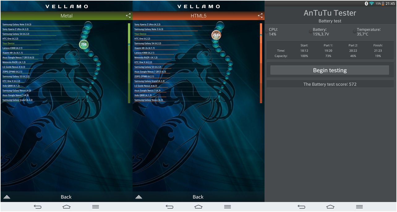 Третья попытка. Обзор планшета LG G Pad 8.3