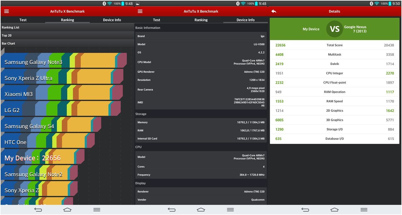 Третья попытка. Обзор планшета LG G Pad 8.3