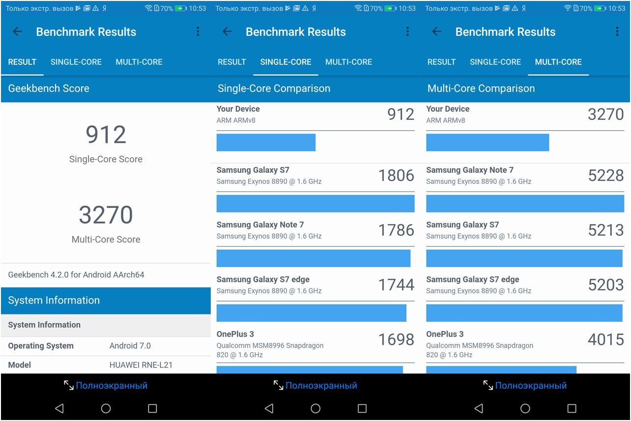 Обзор смартфона Huawei Nova 2i: в четыре "глаза"