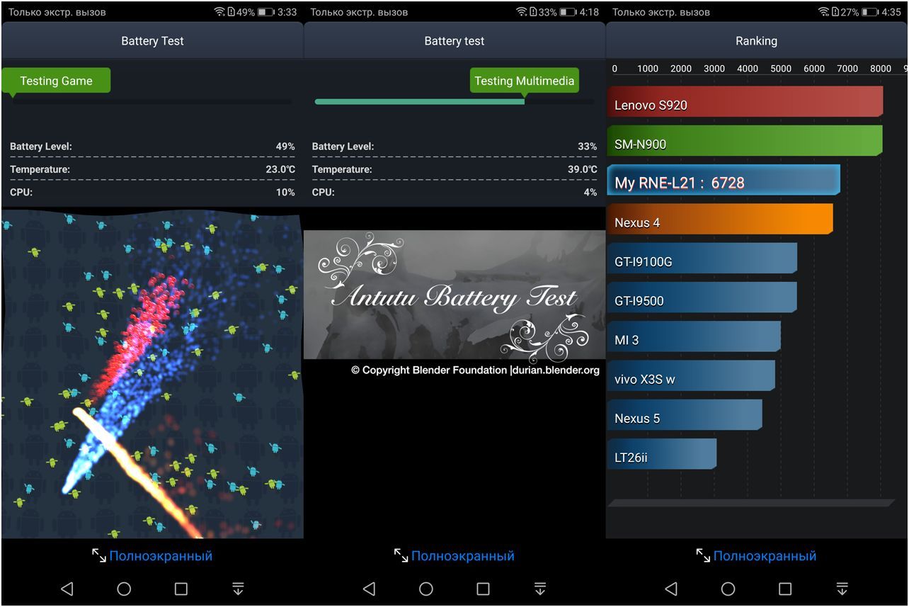 Обзор смартфона Huawei Nova 2i: в четыре "глаза"