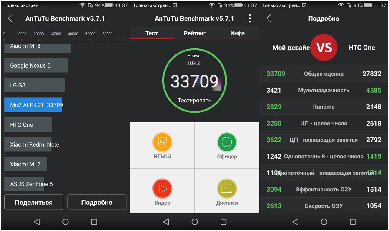 Обзор смартфона Huawei P8lite: будь проще