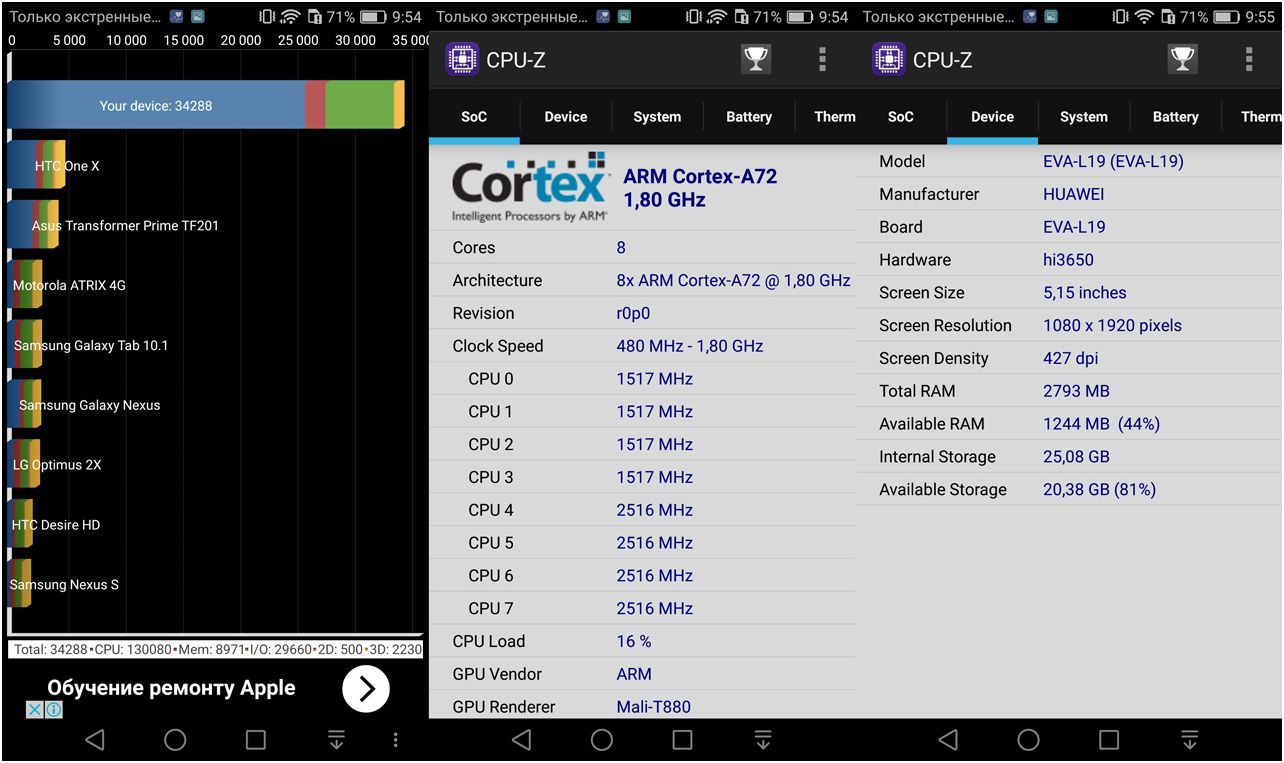 Обзор смартфона Huawei P9: бинокулярный флагман (обзор, смартфона, huawei, бинокулярный) Обзор смартфона Huawei P9: бинокулярный флагман