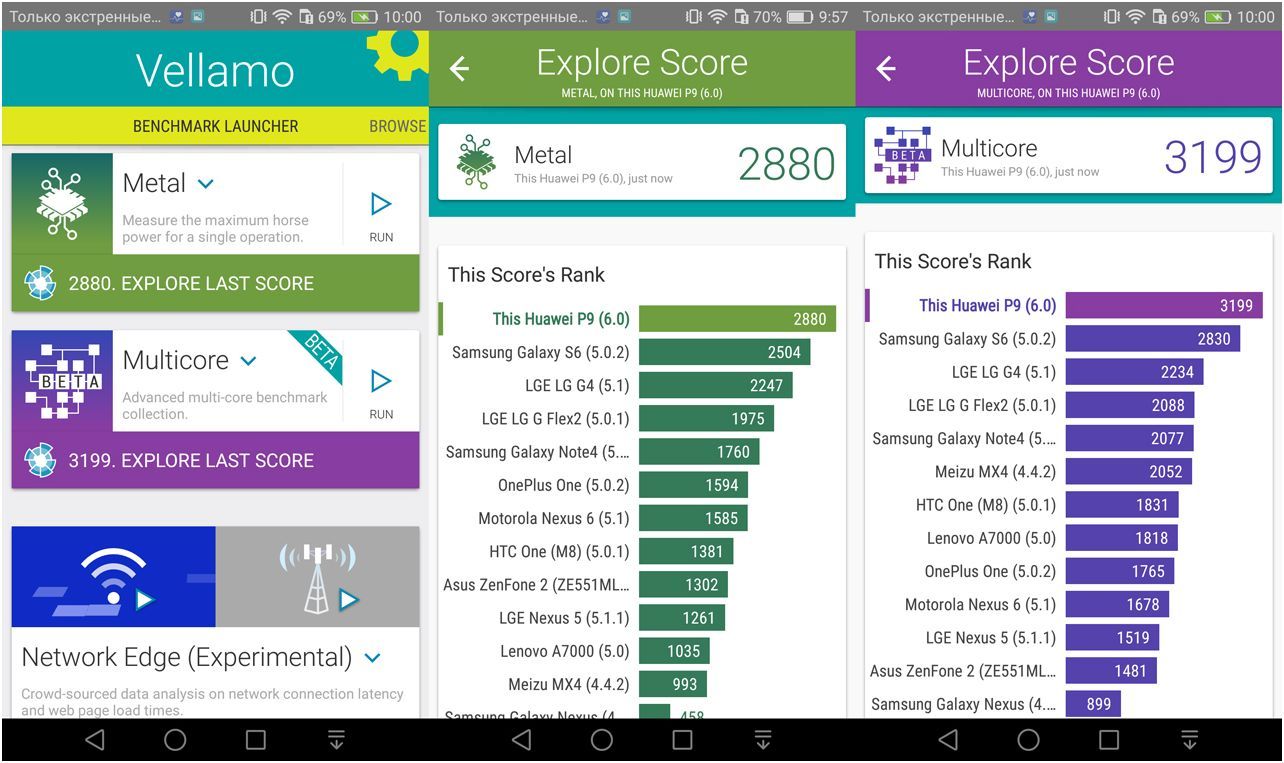 Обзор смартфона Huawei P9: бинокулярный флагман (обзор, смартфона, huawei, бинокулярный) Обзор смартфона Huawei P9: бинокулярный флагман