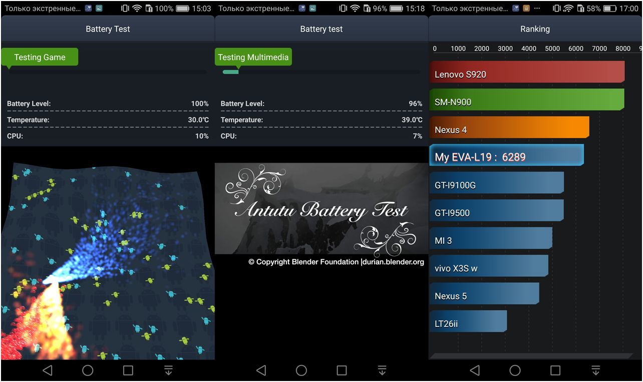 Обзор смартфона Huawei P9: бинокулярный флагман (обзор, смартфона, huawei, бинокулярный) Обзор смартфона Huawei P9: бинокулярный флагман
