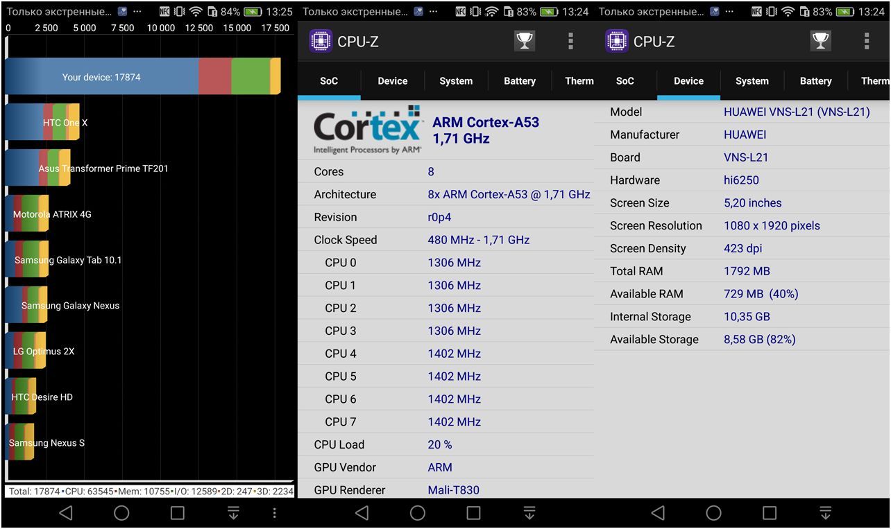 Обзор смартфона Huawei P9 lite: легкий вариант (обзор, смартфона, huawei, lite, легкий, вариант) Обзор смартфона Huawei P9 lite: легкий вариант