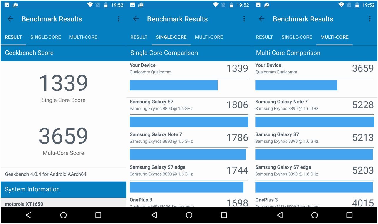 Обзор смартфона Lenovo Moto Z: сверхтонкий модульный флагман