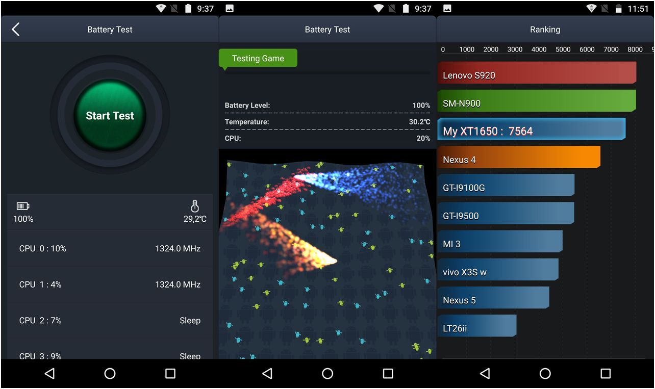 Обзор смартфона Lenovo Moto Z: сверхтонкий модульный флагман