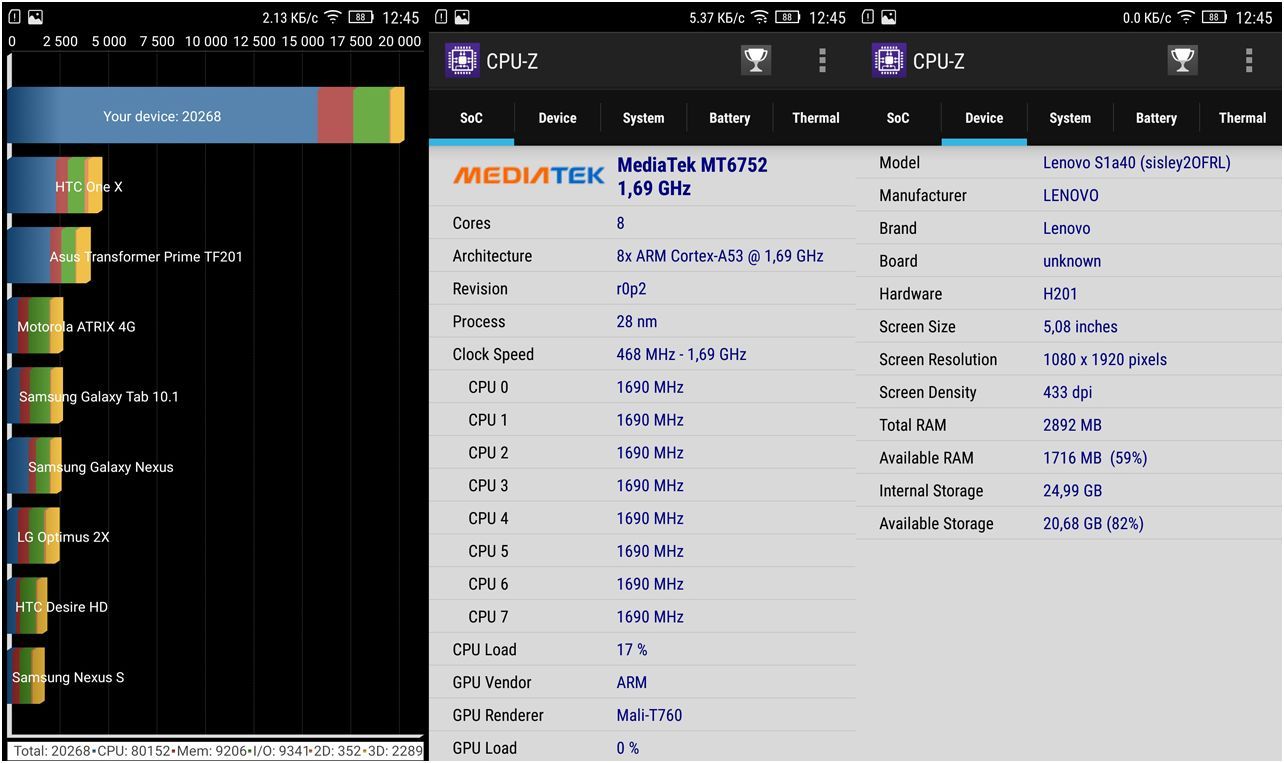 Обзор смартфона Lenovo Vibe S1: дуэт для селфи