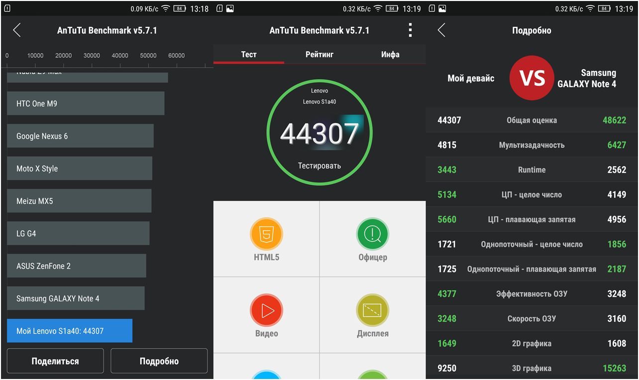 Обзор смартфона Lenovo Vibe S1: дуэт для селфи