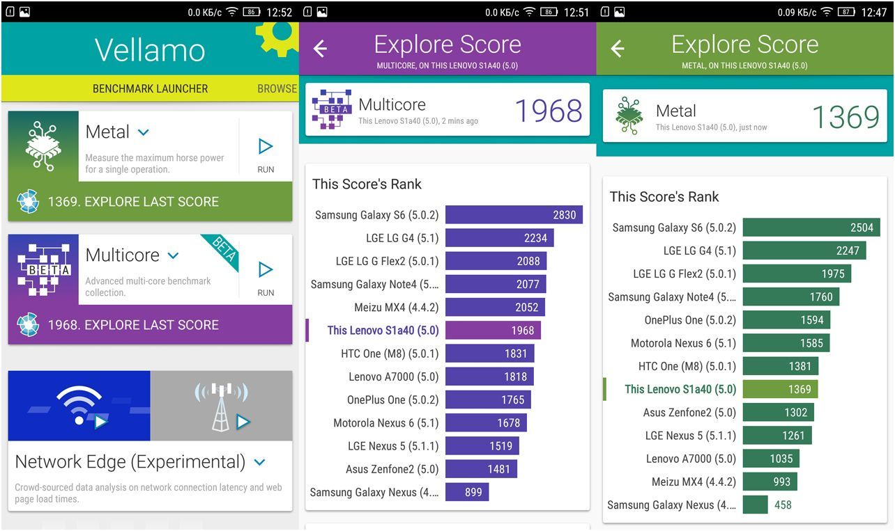 Обзор смартфона Lenovo Vibe S1: дуэт для селфи