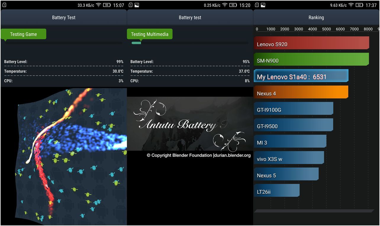 Обзор смартфона Lenovo Vibe S1: дуэт для селфи