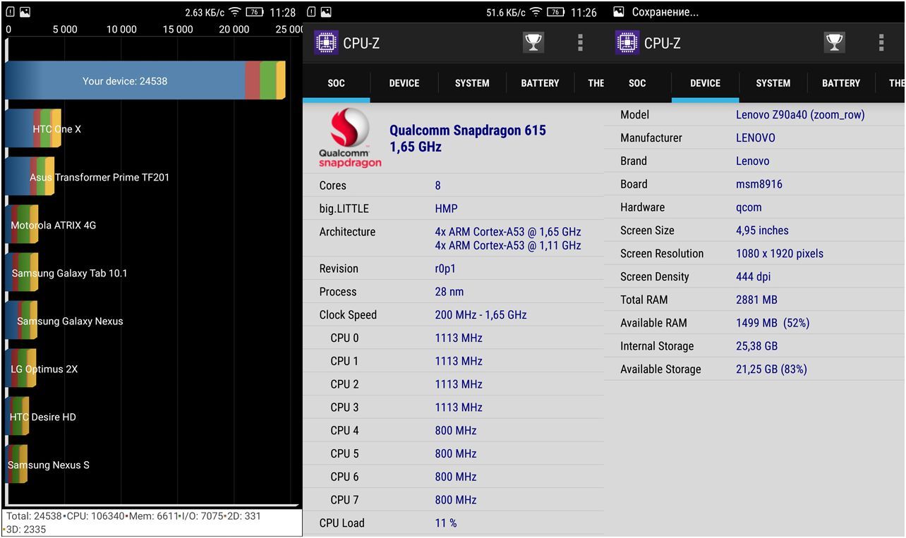 Обзор смартфона Lenovo Vibe Shot: одним выстрелом (обзор, смартфона, lenovo, vibe, shot, один) Обзор смартфона Lenovo Vibe Shot: одним выстрелом