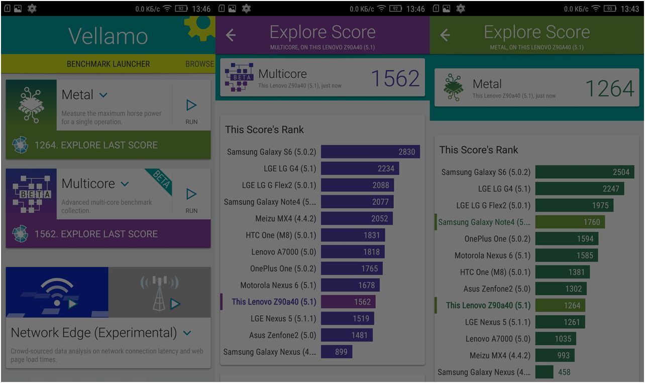 Обзор смартфона Lenovo Vibe Shot: одним выстрелом (обзор, смартфона, lenovo, vibe, shot, один) Обзор смартфона Lenovo Vibe Shot: одним выстрелом