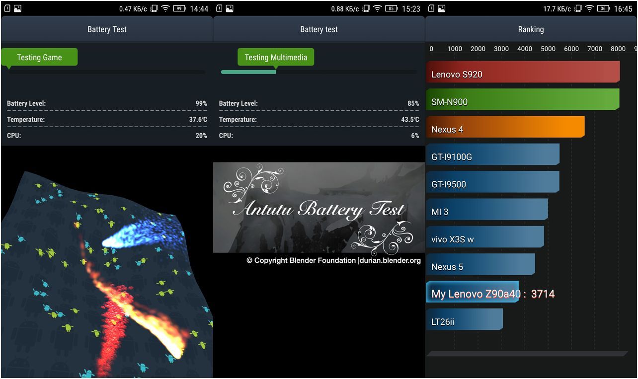 Обзор смартфона Lenovo Vibe Shot: одним выстрелом (обзор, смартфона, lenovo, vibe, shot, один) Обзор смартфона Lenovo Vibe Shot: одним выстрелом