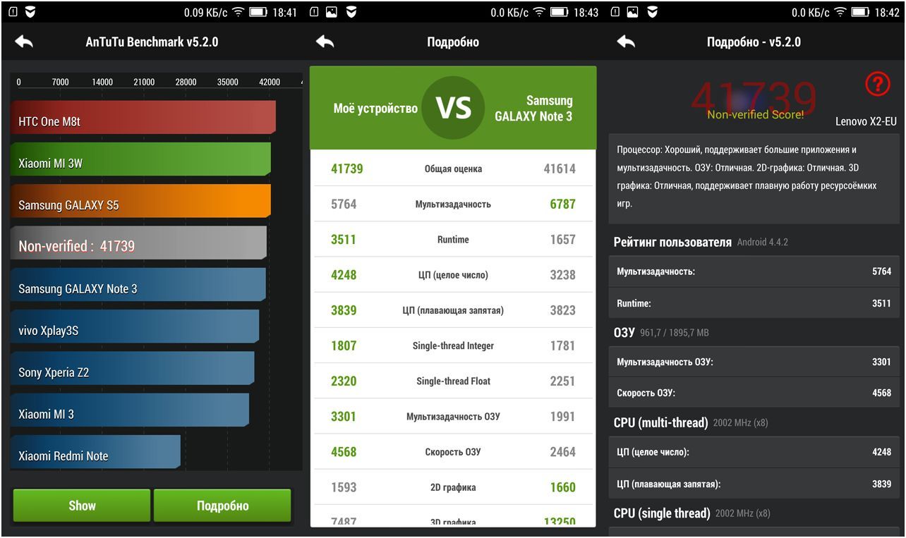 Обзор смартфона Lenovo Vibe X2: первый слоеный (обзор, смартфона, lenovo, vibe) Обзор смартфона Lenovo Vibe X2: первый слоеный