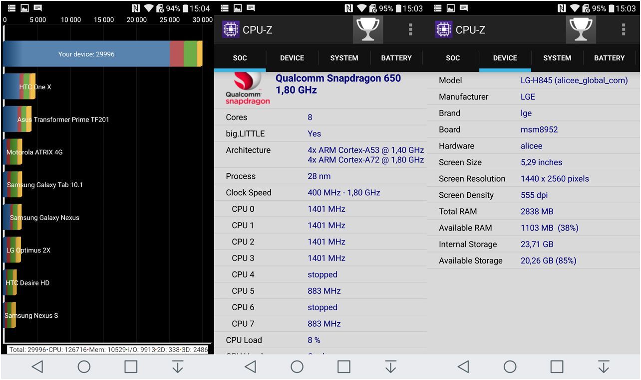 Обзор смартфона LG G5 SE: "дружный" трансформер (обзор, смартфона, дружный, трансформер) Обзор смартфона LG G5 SE: "дружный" трансформер