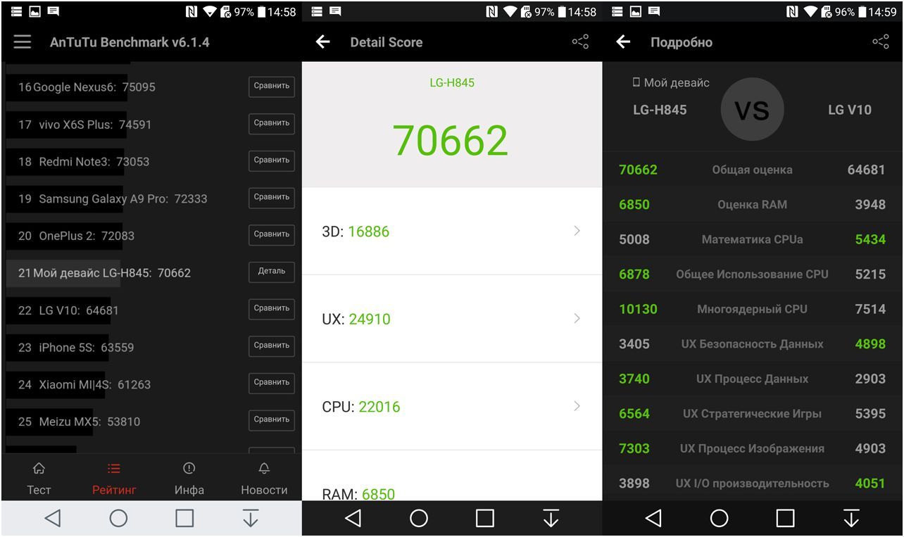 Обзор смартфона LG G5 SE: "дружный" трансформер (обзор, смартфона, дружный, трансформер) Обзор смартфона LG G5 SE: "дружный" трансформер