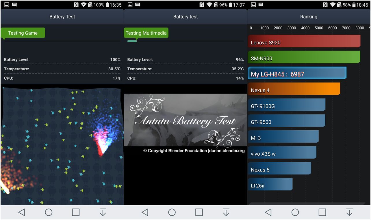 Обзор смартфона LG G5 SE: "дружный" трансформер (обзор, смартфона, дружный, трансформер) Обзор смартфона LG G5 SE: "дружный" трансформер
