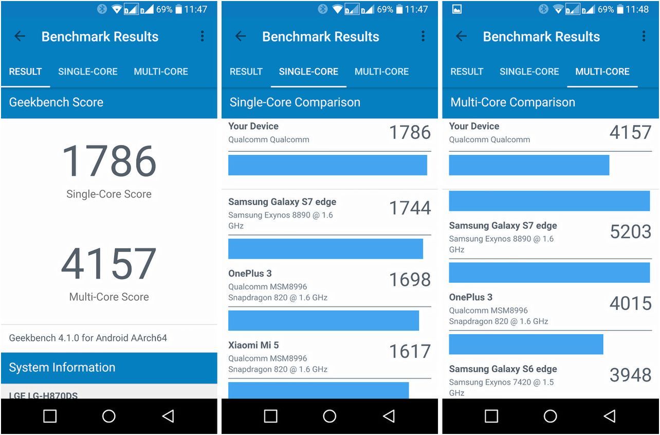 Обзор смартфона LG G6: полная экранизация