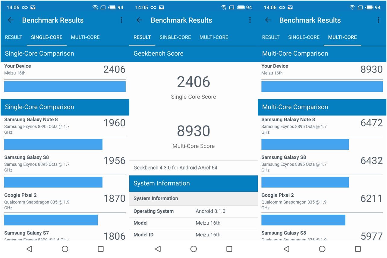Обзор смартфона Meizu 16th: флагман с суффиксом