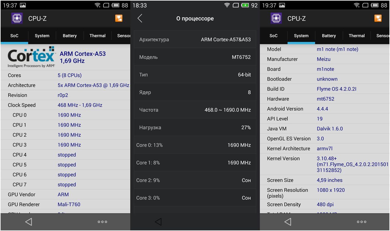 Обзор смартфона Meizu M1 Note: по одежке встречают (обзор, смартфона, meizu, note) Обзор смартфона Meizu M1 Note: по одежке встречают