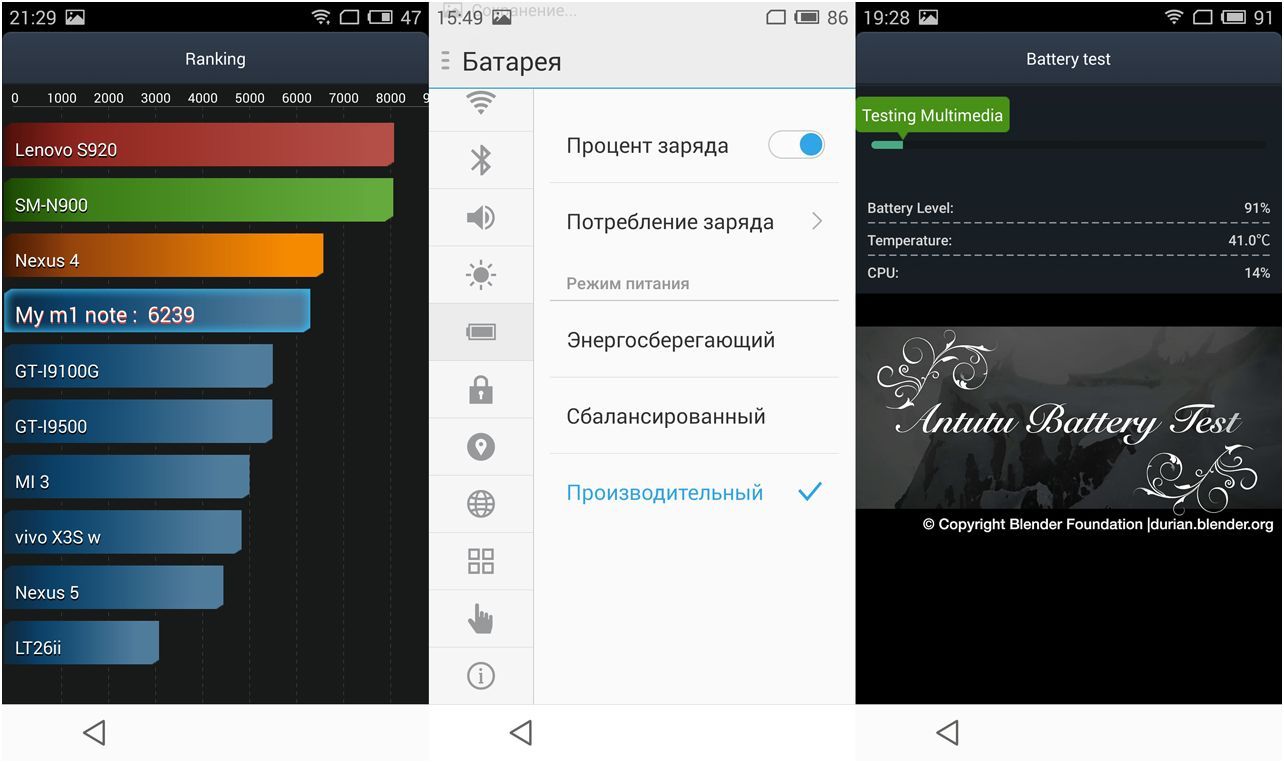 Обзор смартфона Meizu M1 Note: по одежке встречают (обзор, смартфона, meizu, note) Обзор смартфона Meizu M1 Note: по одежке встречают