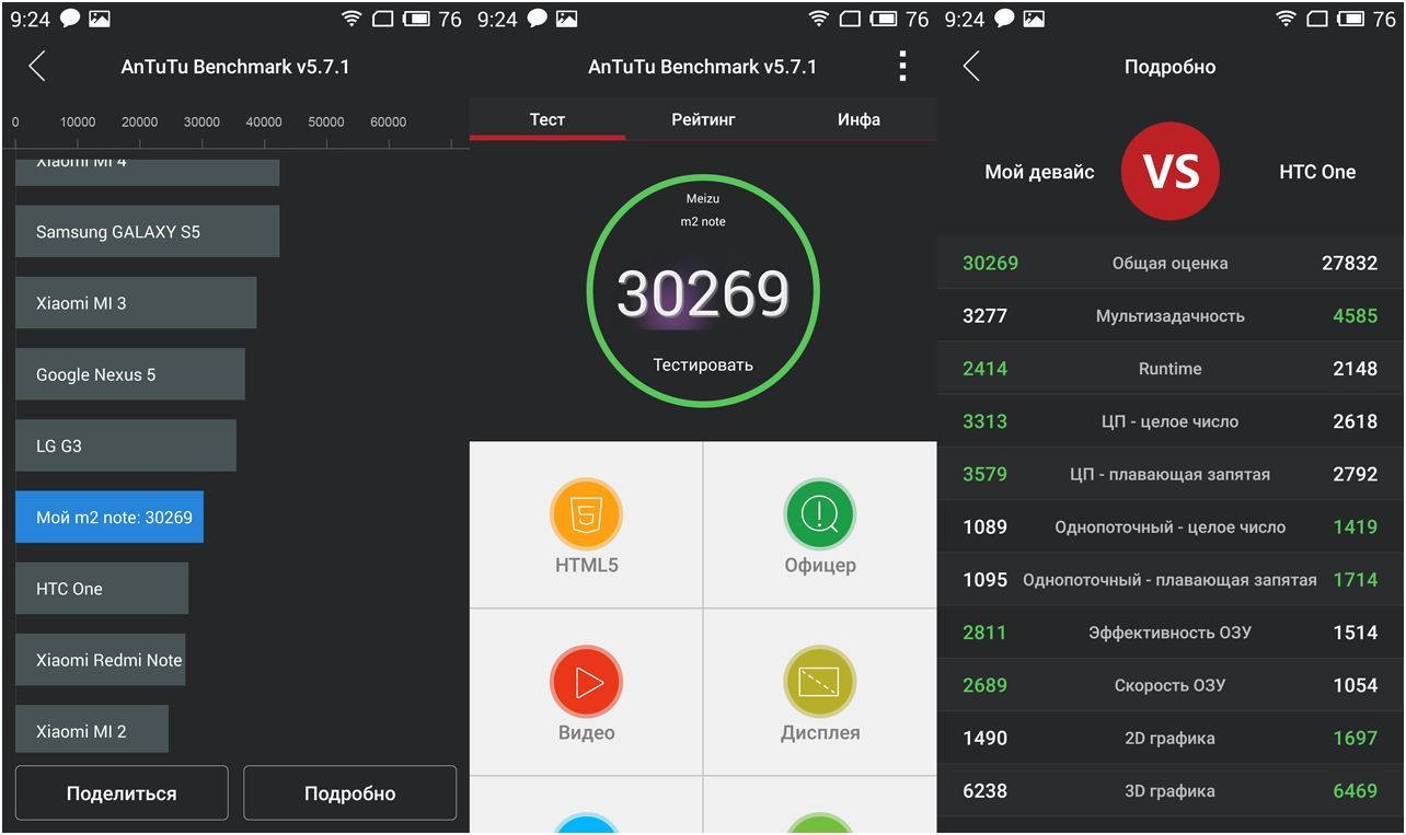 Обзор смартфона Meizu M2 Note: бюджетный универсал (обзор, смартфона, meizu, note, бюджетный) Обзор смартфона Meizu M2 Note: бюджетный универсал