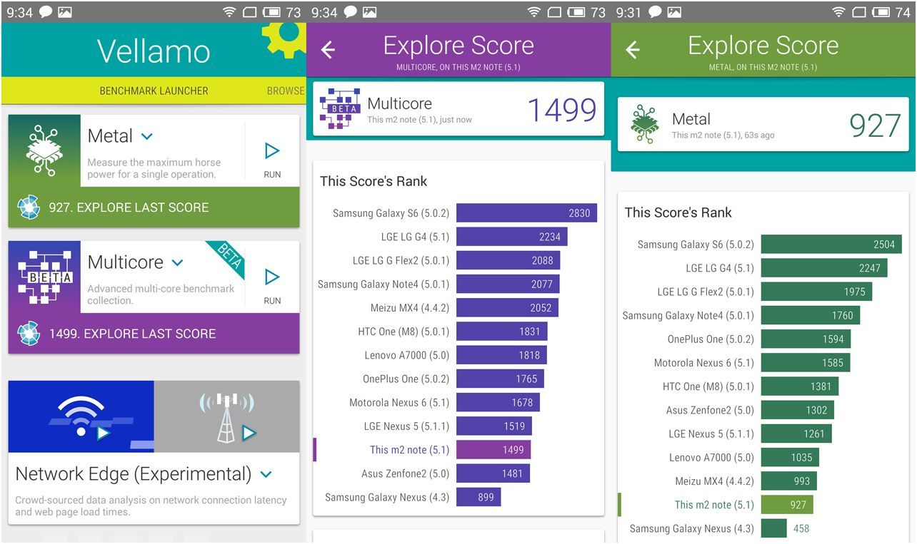 Обзор смартфона Meizu M2 Note: бюджетный универсал (обзор, смартфона, meizu, note, бюджетный) Обзор смартфона Meizu M2 Note: бюджетный универсал