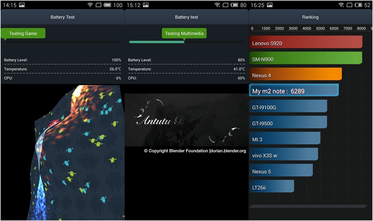 Обзор смартфона Meizu M2 Note: бюджетный универсал (обзор, смартфона, meizu, note, бюджетный) Обзор смартфона Meizu M2 Note: бюджетный универсал